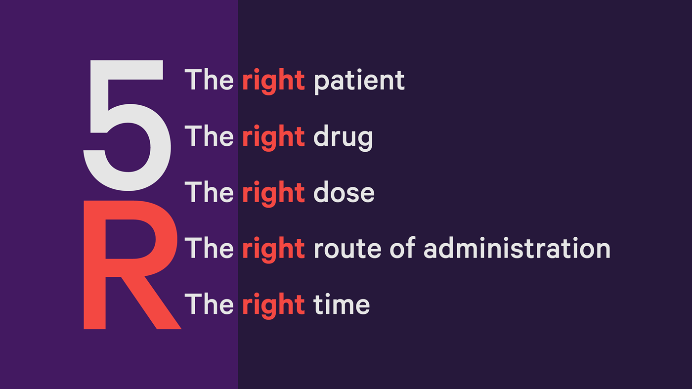 5 Rights of Medication - Swisslog Healthcare
